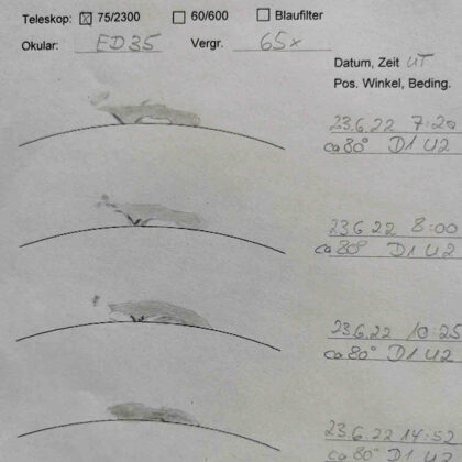 Entwickung einer Protuberanz auf der Sonne, Zeichnung: H. Hermelingmeier