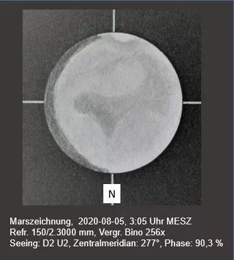 Zeichnung Hubert Hermelingmeier